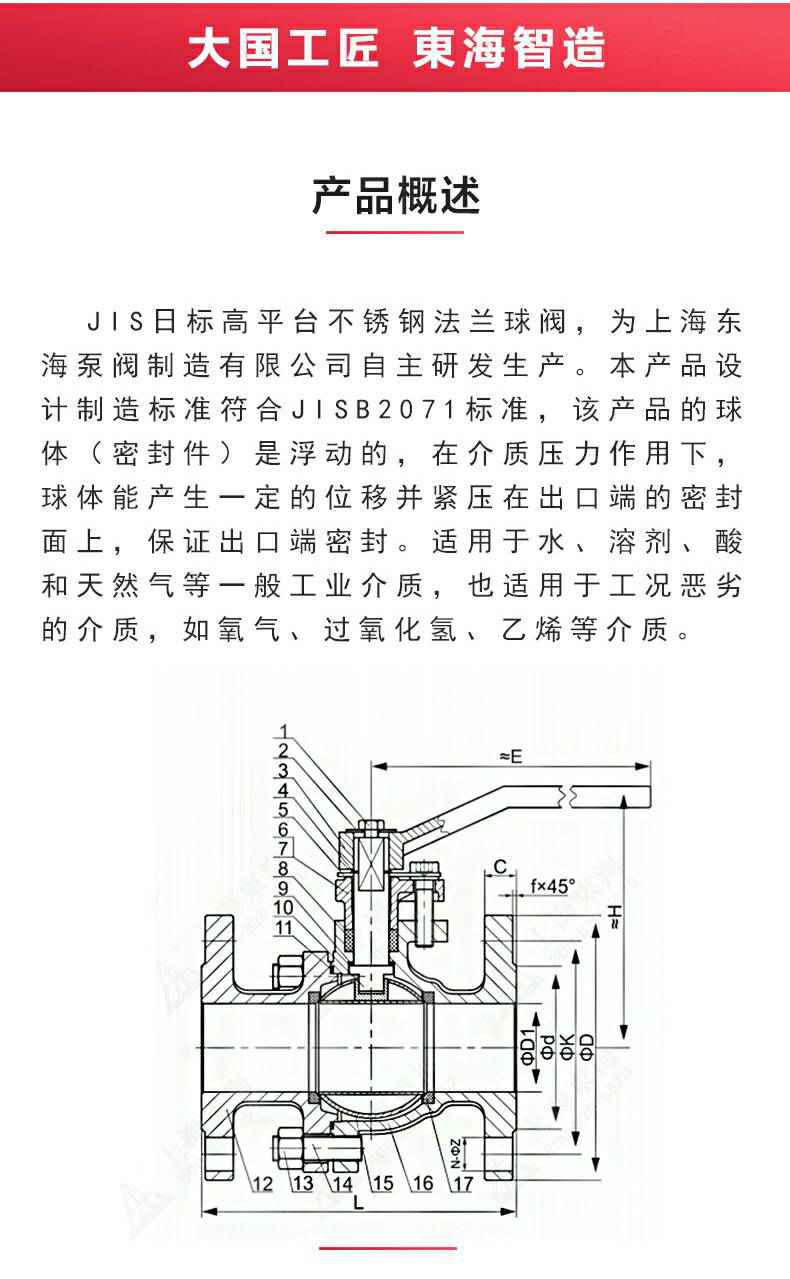 JIS日标球阀10K_产品结构图.jpg